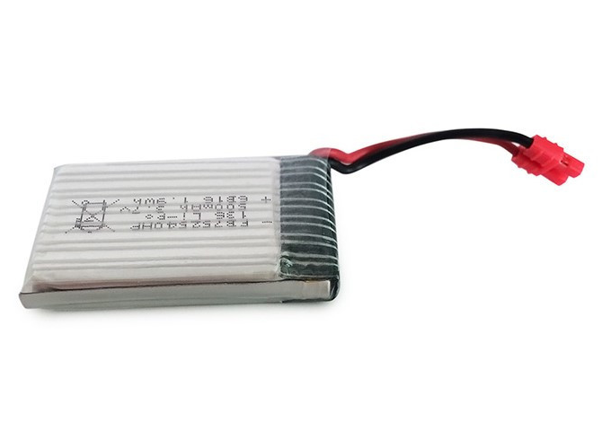 hinh10 Lên kịch bản chi tiết và chuẩn bị đủ pin cho mình